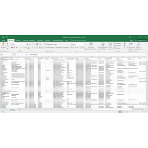 База швейных производств РФ России