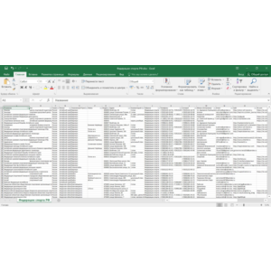 База федераций спорта РФ России