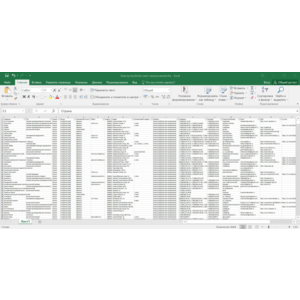 База компаний благоустройства мест захоронений РФ