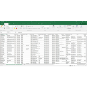 База компаний и магазинов керамогранита РФ России