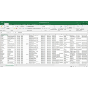 База магазинов автоаксессуаров РФ России