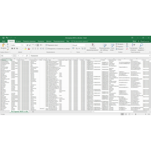 База ресторанов Москвы, московской области