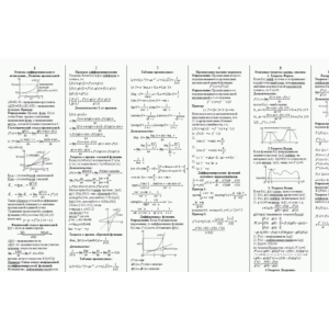 Шпаргалка по мат. анализу