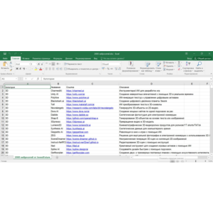 База нейросетей. Для любых задач.. 2000шт.