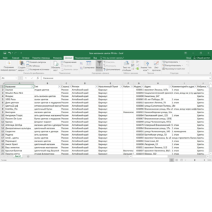 База магазинов цветов РФ России. Цветочные магазины
