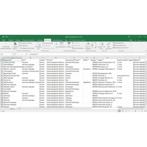 База магазинов детской одежды РФ России