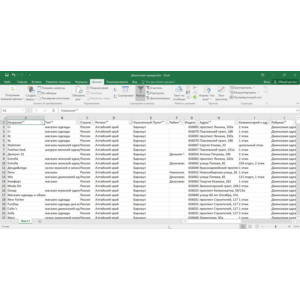 База магазинов джинсовой одежды РФ России