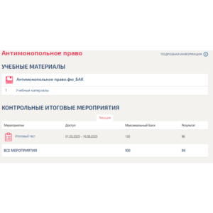 Антимонопольное право.Тест Синергия/МТИ 2025г.