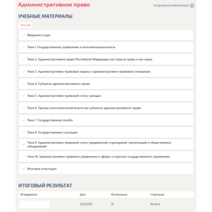 Административное право.Итоговый тест Синергия 2025г.