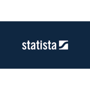 Купить Аккаунт Statista Access 1 месяц Доступ