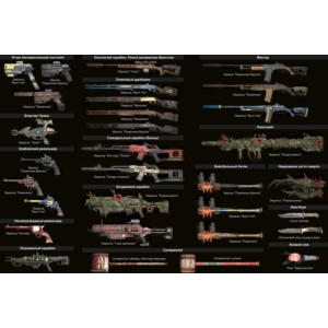 Стартовый набор для новичка - оружие, броня, расходники