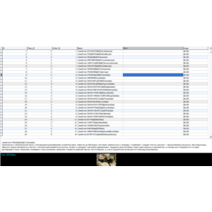 MySQL dump базы данных энциклопедия растений и животных