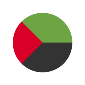 🔥 eSim МАРТИНИКА ✅ сим-карта интернет от 7 дней MQ