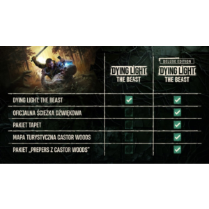 Dying Light 2: The Beast | Ultimate Edition — Оффлайн