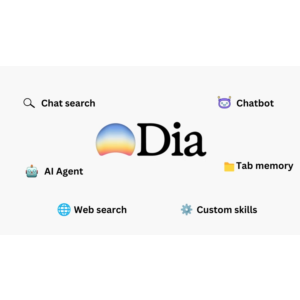 Код активации DIA AI (браузер Dia)
