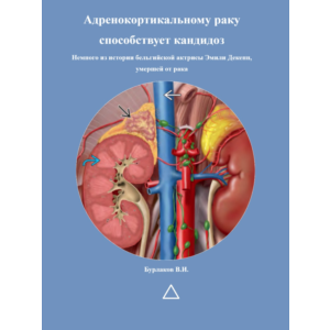 Адренокортикальному раку способствует кандидоз