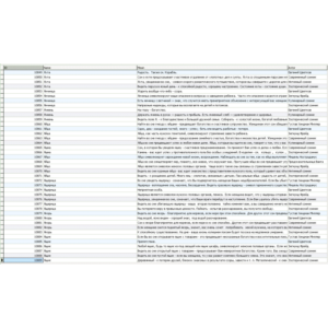 MySQL dump базы данных сонник, толкование снов. (10989)