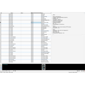 MySql база данных характеристик мобильных телефонов
