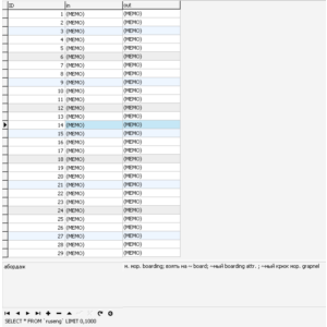 MySQl dump базы данных иностранных словарей
