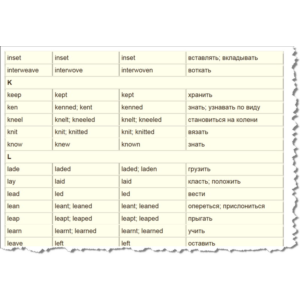 ВСЕ НЕПРАВ. ГЛАГ. по англ. языку (самый полный список)