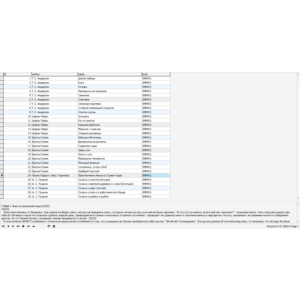 MySQL dump базы данных сказок 1280 штук.