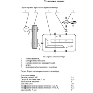 курсовой ПРИВОД ЦЕПНОГО КОНВЕЙЕРА