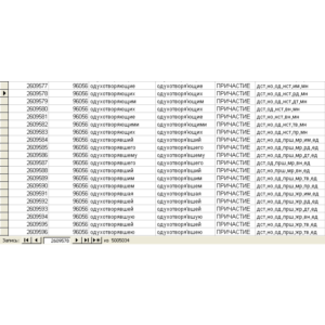 Пароль для архива, в котором Морфологический словарь