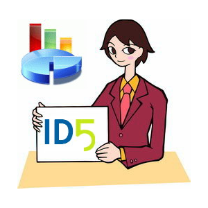 Контекстная реклама ID5.ru - ПРОМО КОД на 10 рублей