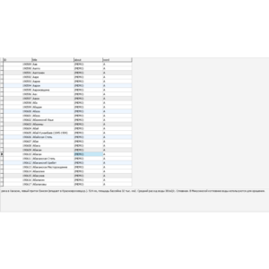 MySQL база данных большого энциклопедического словаря