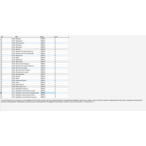 MySQL dump базы данных юридического словаря