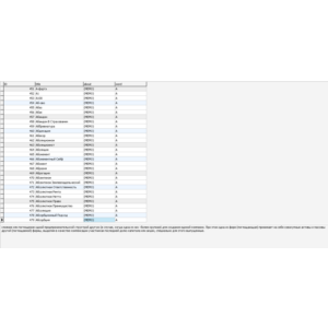 MySQL dump базы данных финансовой энциклопедии
