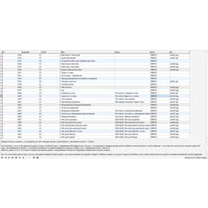 БД Религия, Магия, Поэзия, Философия, Проза, Психология