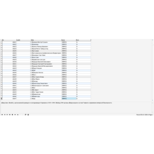 MySQL база данных  российский энциклопедический словарь