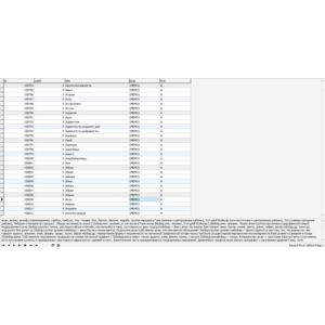 MySQL база данных энциклопедия «Народы и религии мира»