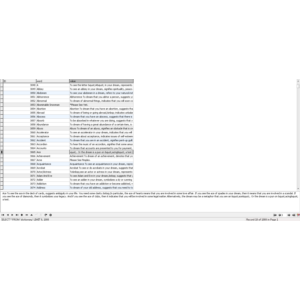 MySQL база данных сонник, толкование снов на английском
