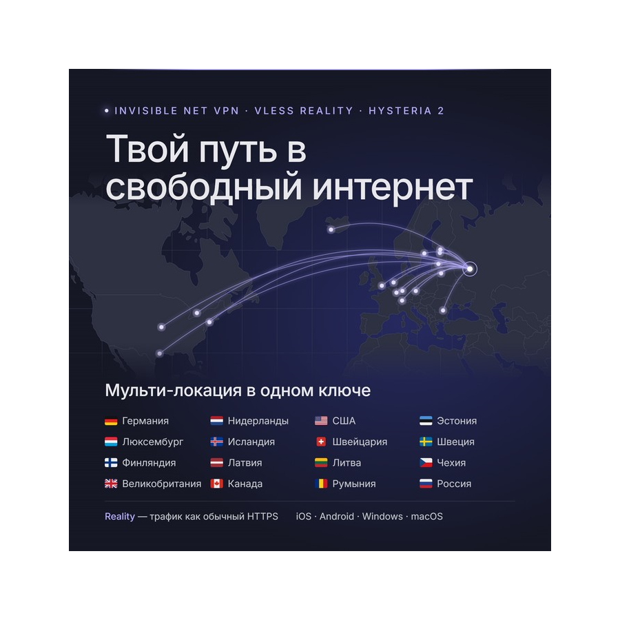 VPN Vless Reality · 30/90 дней · Мульти-локация