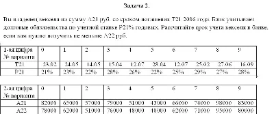 Financial Mathematics control, task 3, option 7