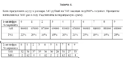 Финансовая математика контрольная, 3 задачи,вариант 7