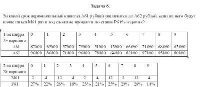 Финансовая математика контрольная, 3 задачи,вариант 7