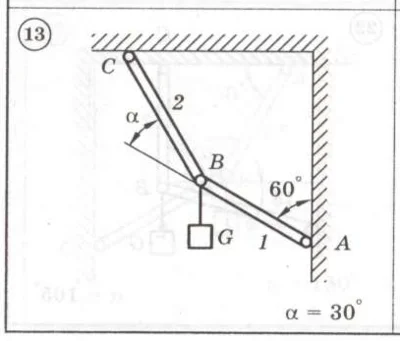 Solution of the C1 Option 13 Dievskaya VA Malyshev IA