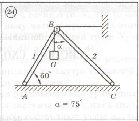 Solution of the C1 Option 24 Dievskaya VA Malyshev IA