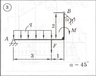 Solution of the C2 Option 03 Dievskaya VA Malyshev IA