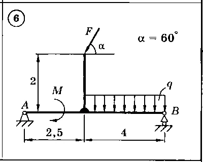 Solution of the C2 Option 06 Dievskaya VA Malyshev IA