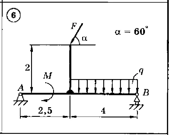 Solution of the C2 Option 06 Dievskaya VA Malyshev IA