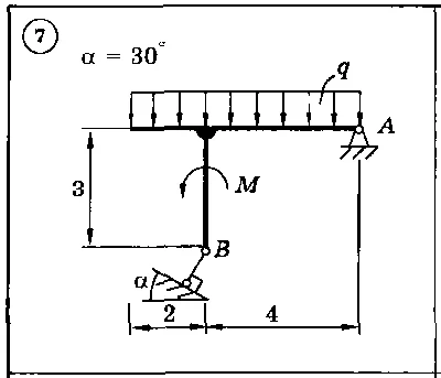 Solution of the C2 Option 04 Dievskaya VA Malyshev IA