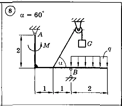 Solution of the C2 Option 08 Dievskaya VA Malyshev IA