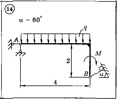 Solution of the C2 Option 14 Dievskaya VA Malyshev IA