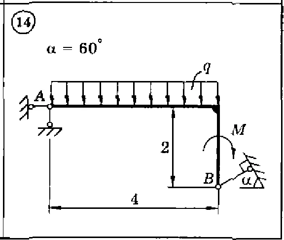Solution of the C2 Option 14 Dievskaya VA Malyshev IA