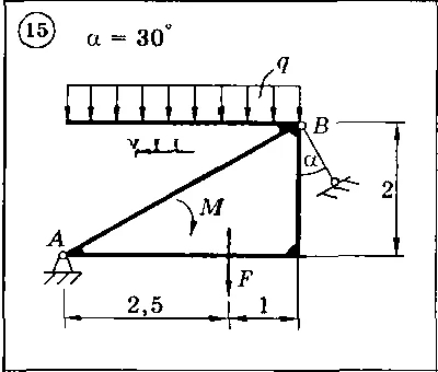 Solution of the C2 Option 15 Dievskaya VA Malyshev IA