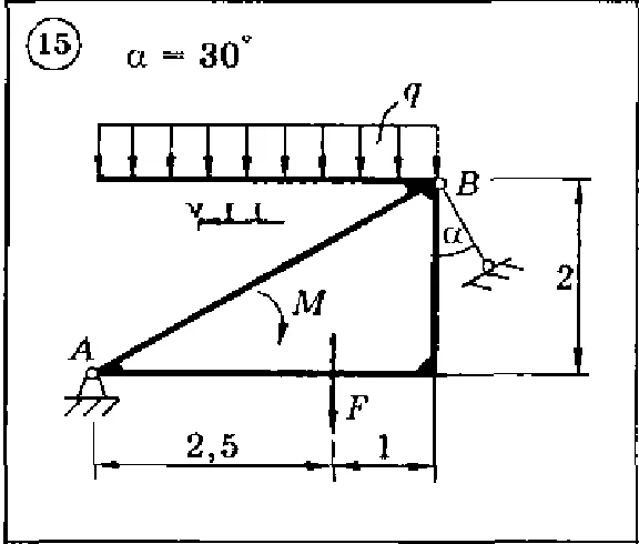 Solution of the C2 Option 15 Dievskaya VA Malyshev IA